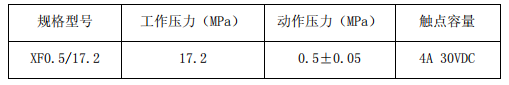 1660723489486761.png image.png