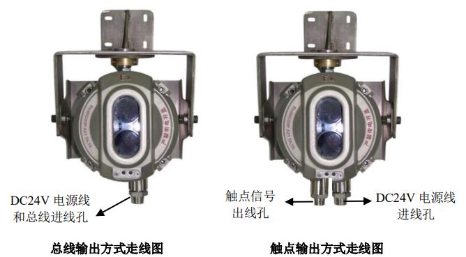 JTY-HM-GST9615隔爆型線型光束感煙火災(zāi)探測器進線示意圖
